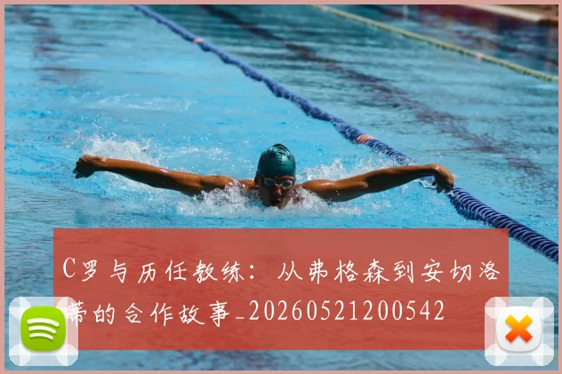 C罗与历任教练:从弗格森到安切洛蒂的合作故事_20260521200542